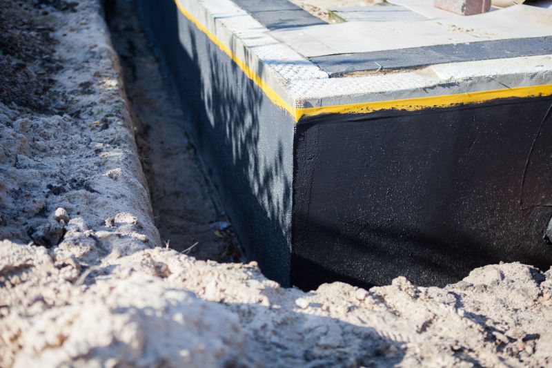 Foundation Waterproofing